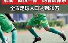 青岛持续加大足球发展投入，近五年累计拨款1.5亿元用于建设重点城市足球基础设施，其中六成资金定向用于青少年训练体系保障与人才培养计划