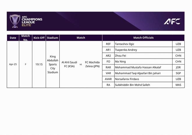 亚冠精英赛决赛即将开打，官方正式公布裁判名单，马宁将以第四官员身份亮相赛场，周飞将担任边裁，赛事执法阵容引发广泛关注